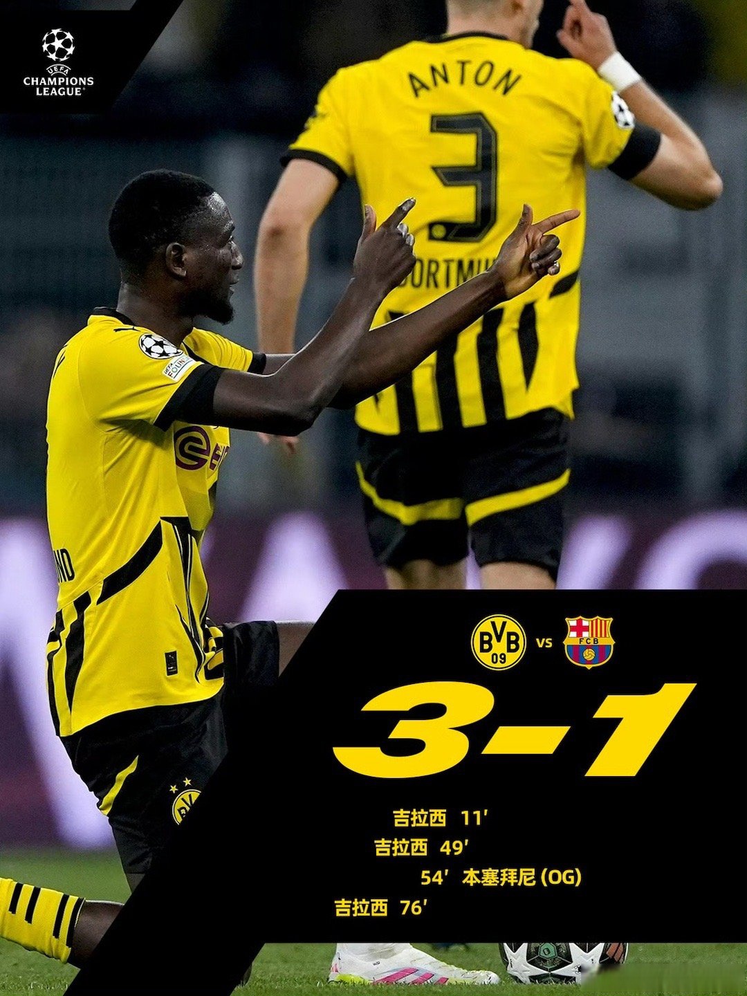 清晨多特蒙德备战欧冠，主帅复盘细节曝光，媒体盛赞，阵容厚度经受考验